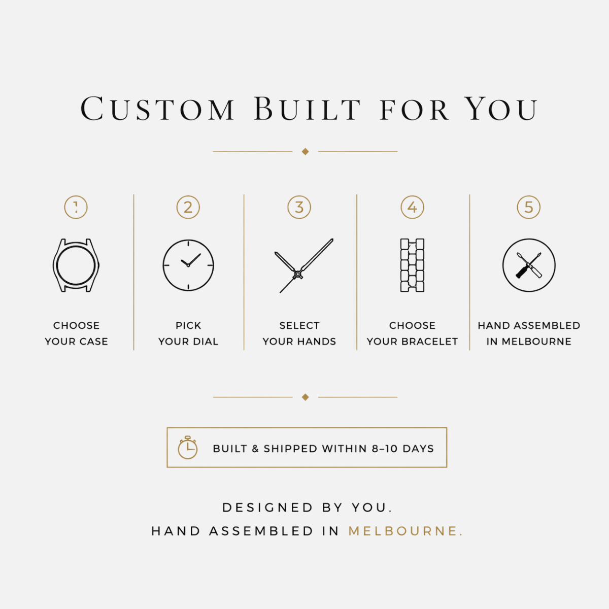 CUSTOM WATCH ORDER